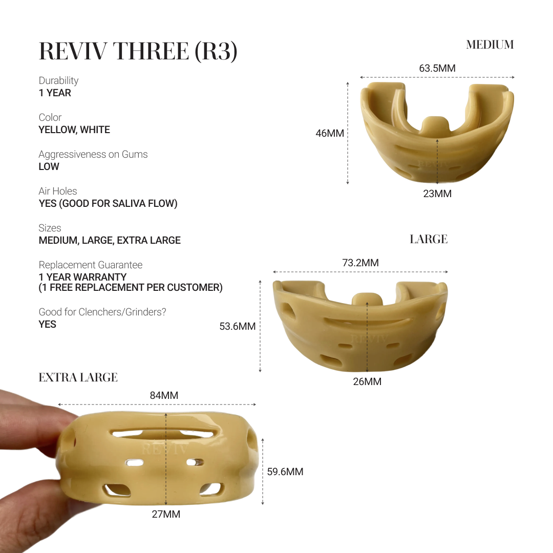 R3 mouthguard