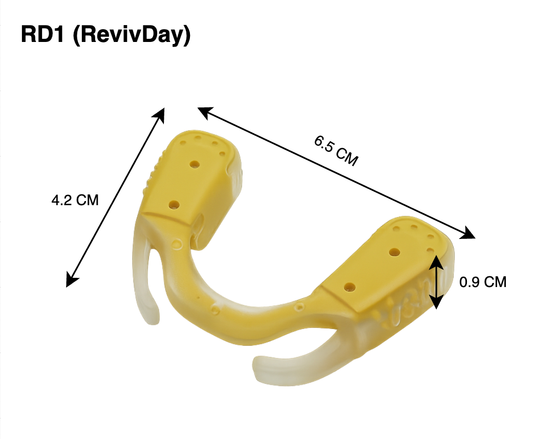 How the RD1 daytime mouthguard works
